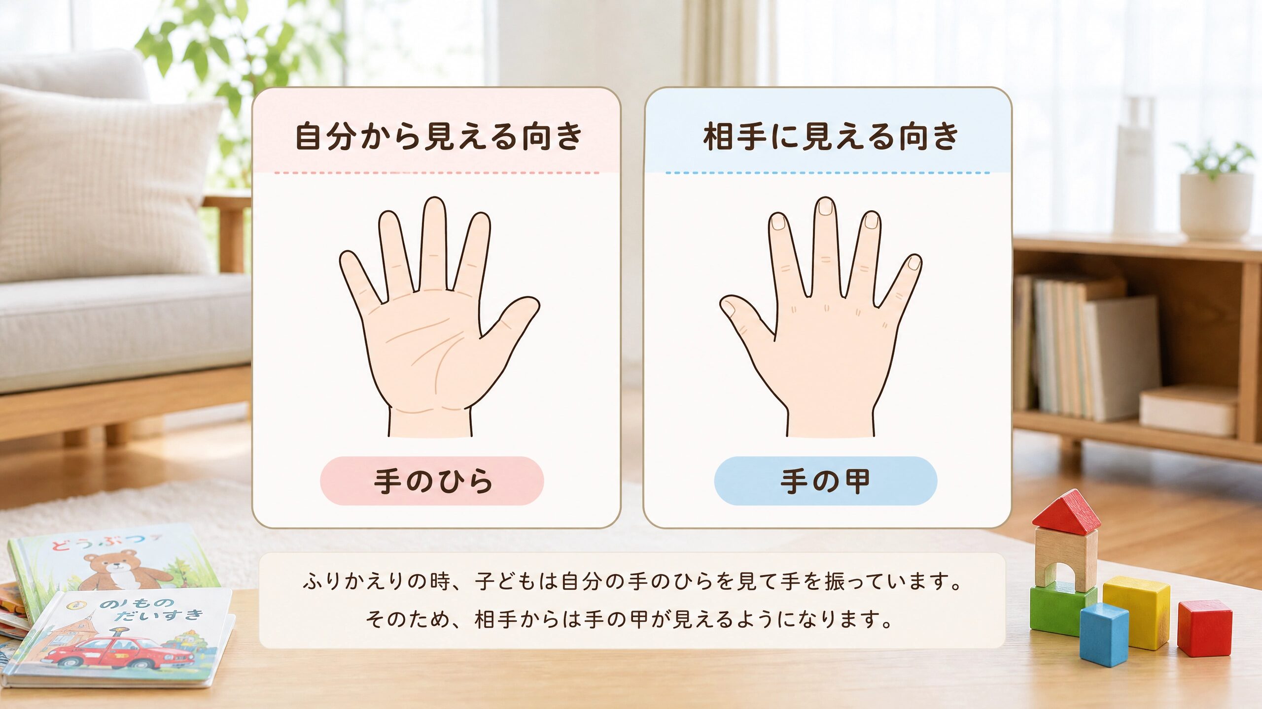 逆さバイバイとは手のひらを自分側に向けて振る発達途中の動作であることを説明する画像