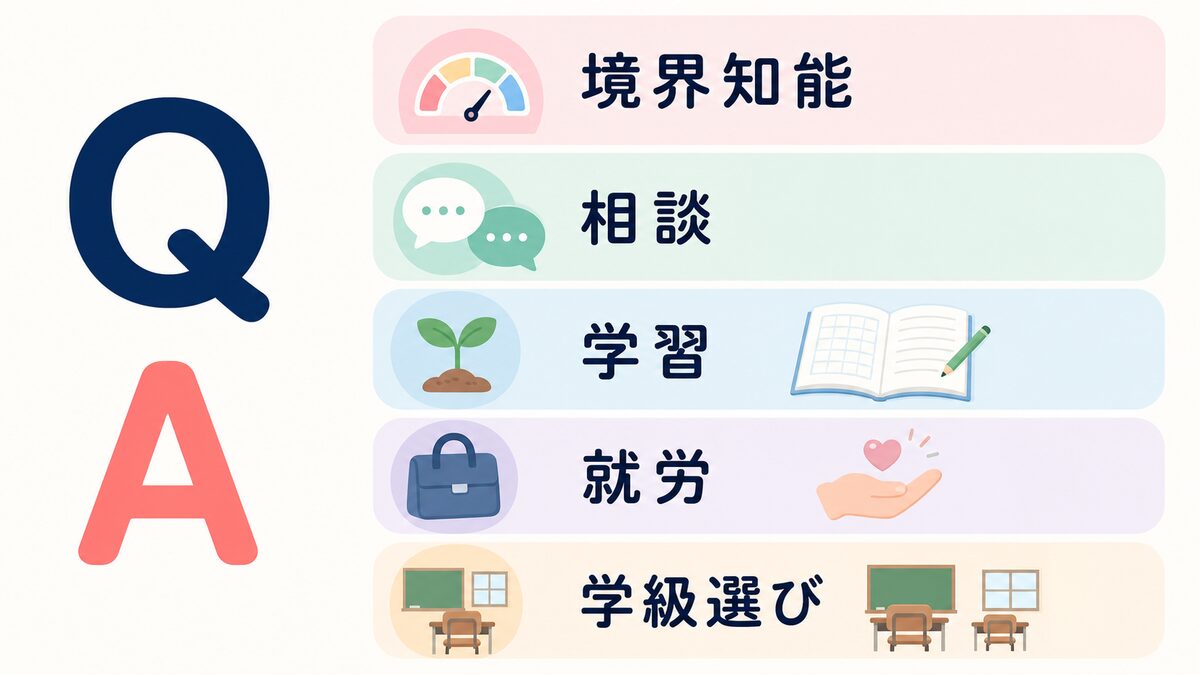 軽度知的障害の学習や進路に関するよくある質問を整理したQ&A画像