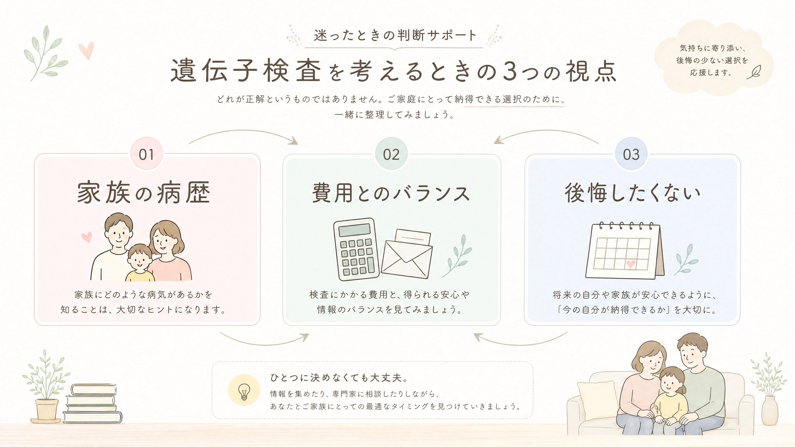 臍帯血を保管するか迷ったときの判断基準を整理した画像