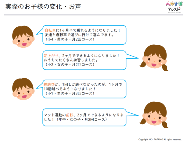 運動療育「へやすぽアシスト」をおすすめする理由（体験談）