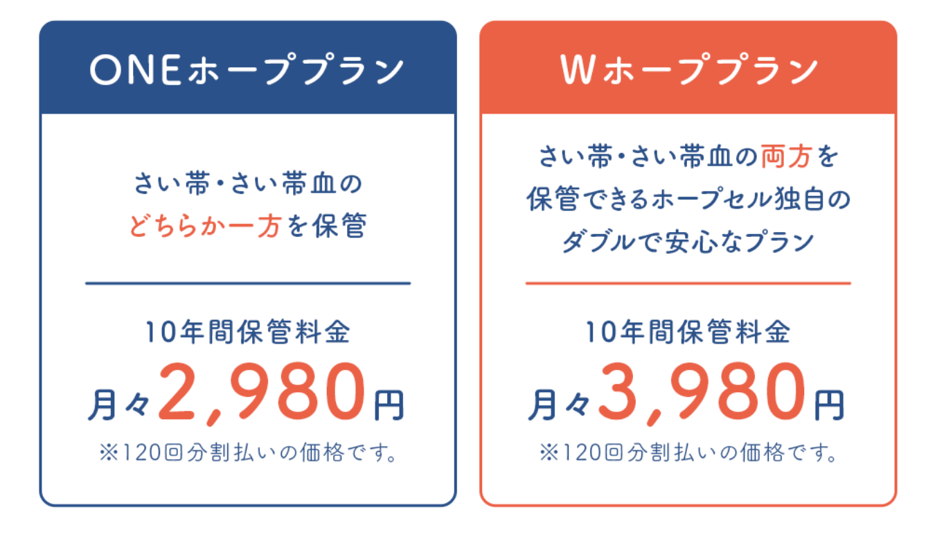 【最新】ステムセル研究所のサービス内容と料金プラン