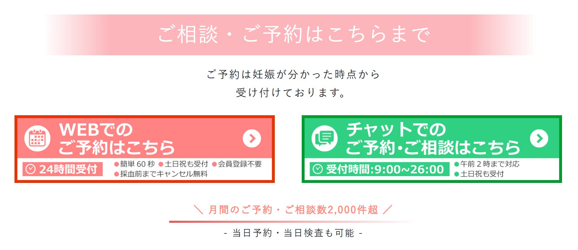 ステップ①:Webや電話で予約