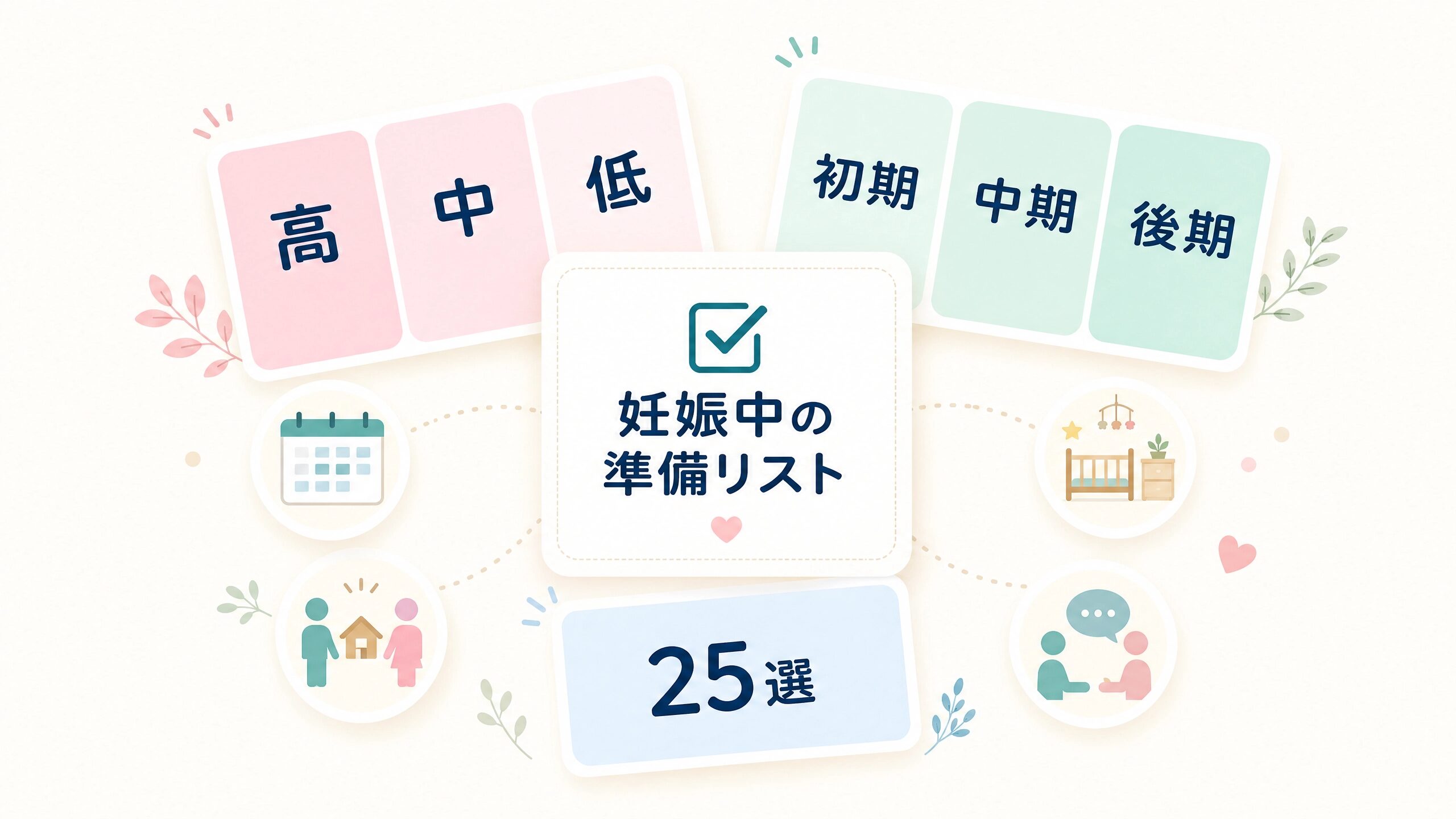 妊娠中にやっておけばよかったこと25選を優先度別に整理した画像