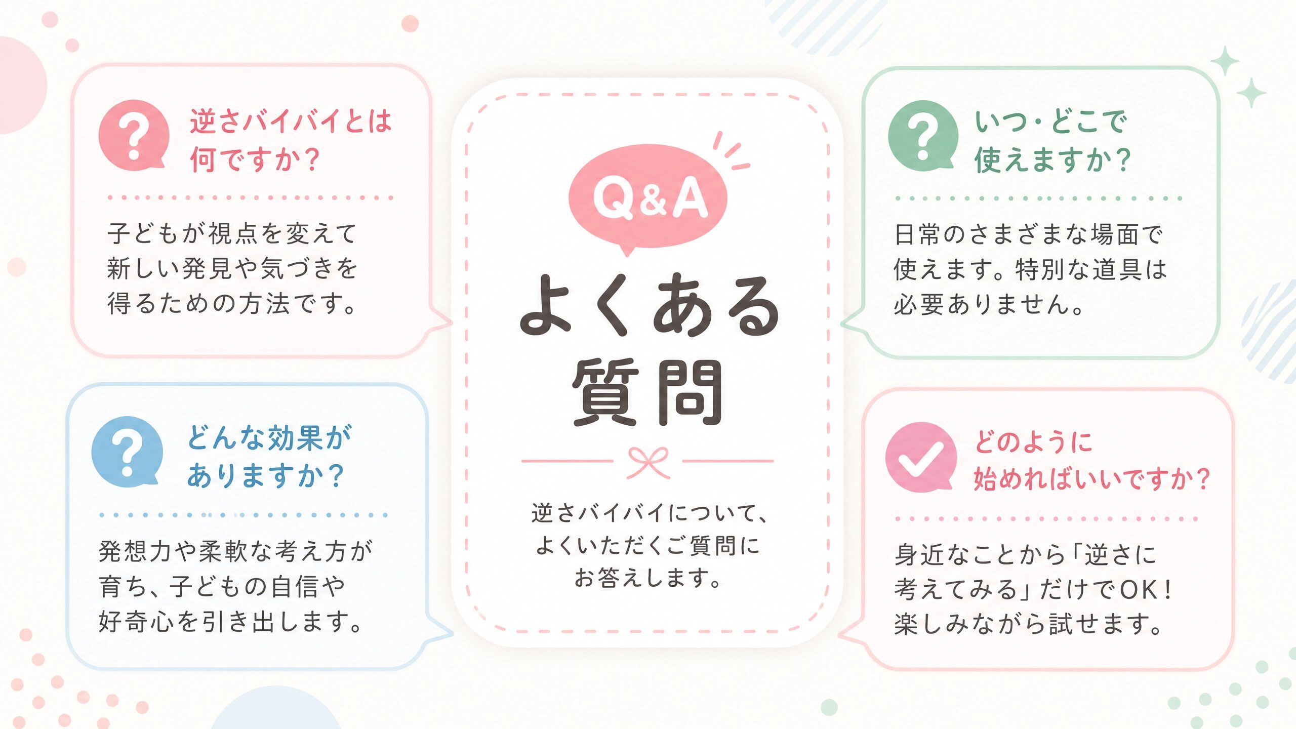 逆さバイバイに関するよくある質問をQ&A形式で整理する画像