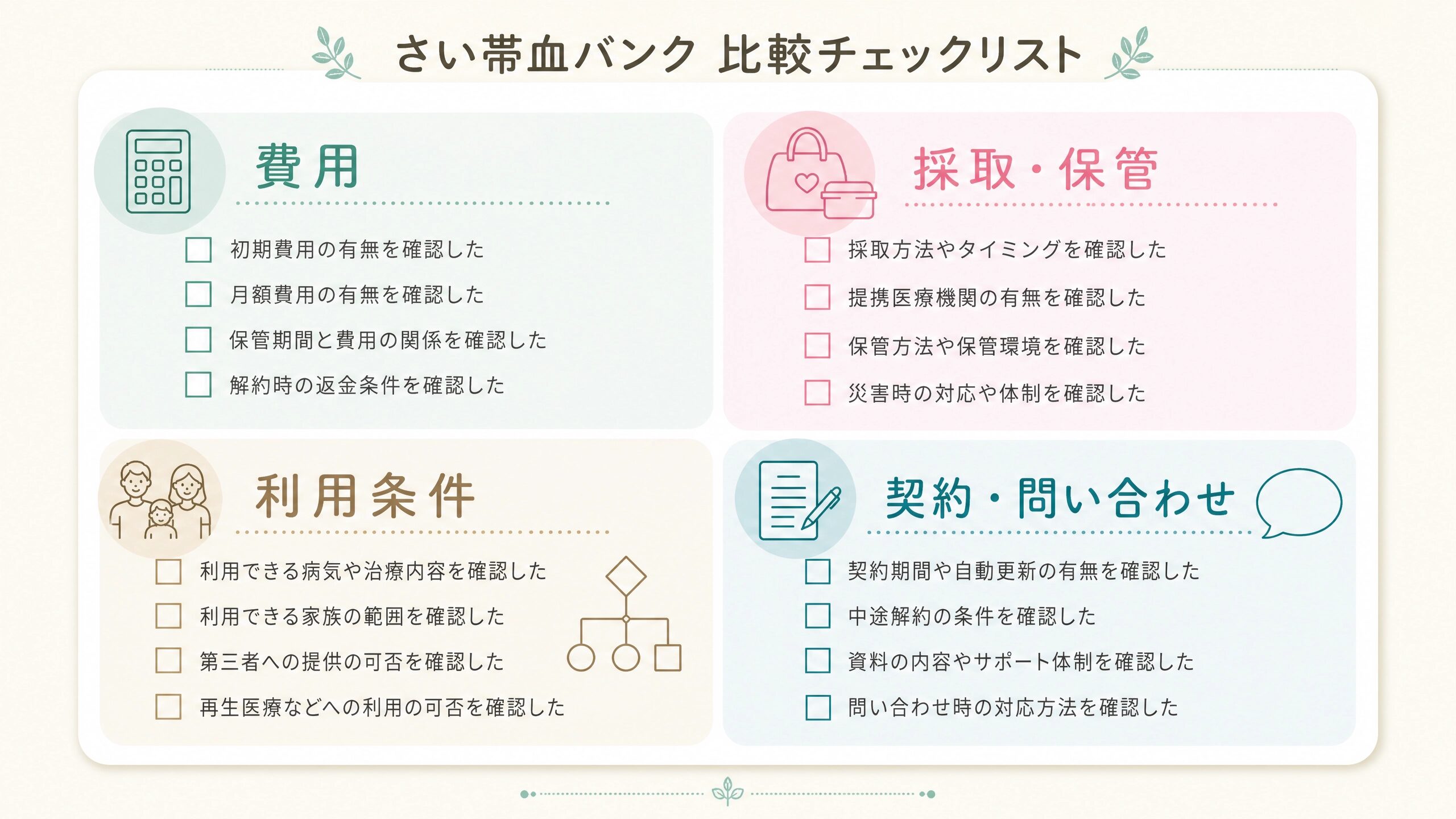 臍帯血の民間保管を契約する前に費用や採取条件を確認するチェックリスト