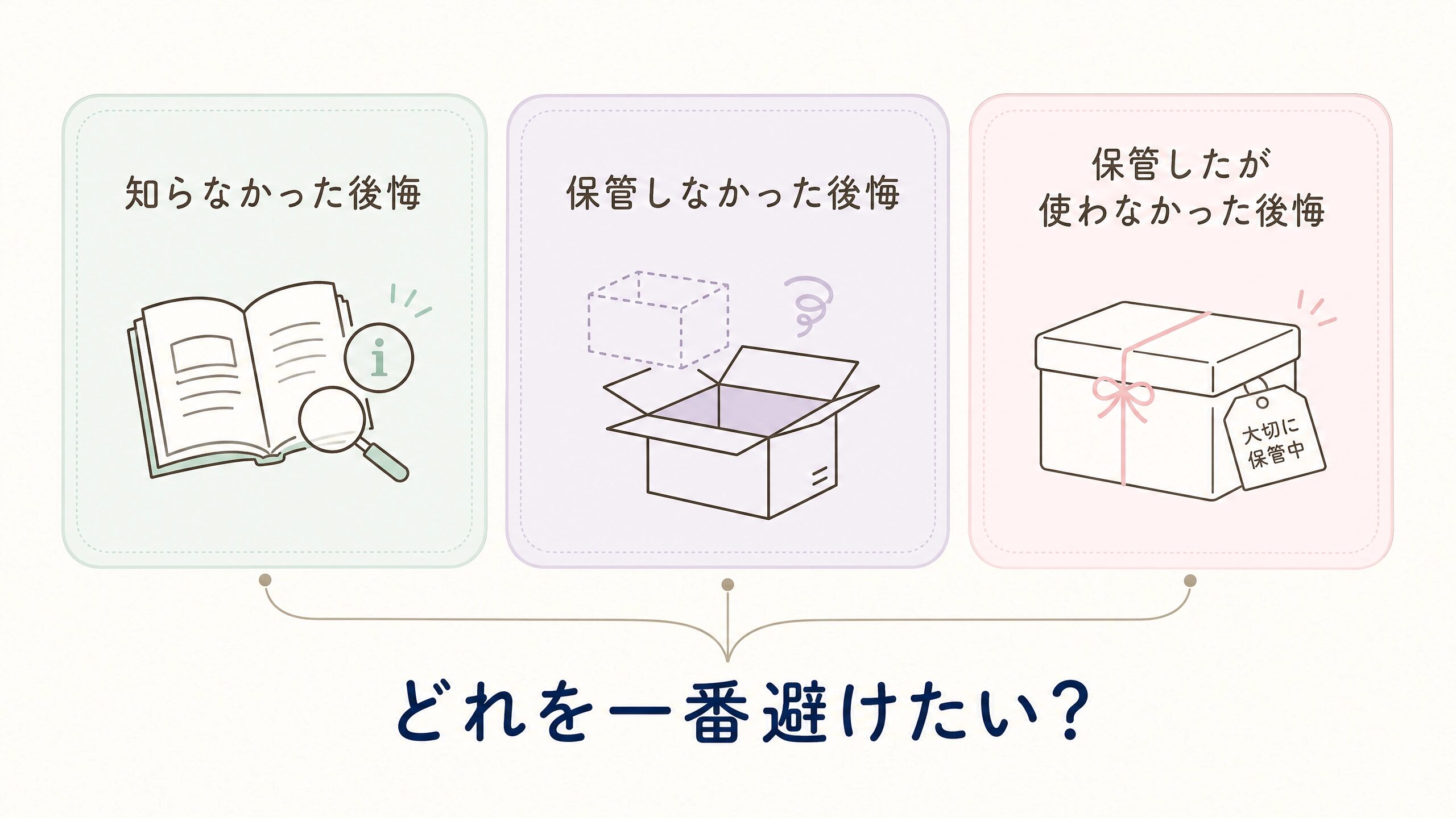 臍帯血保管に関する知らなかった後悔、保管しなかった後悔、使わなかった後悔の3分類