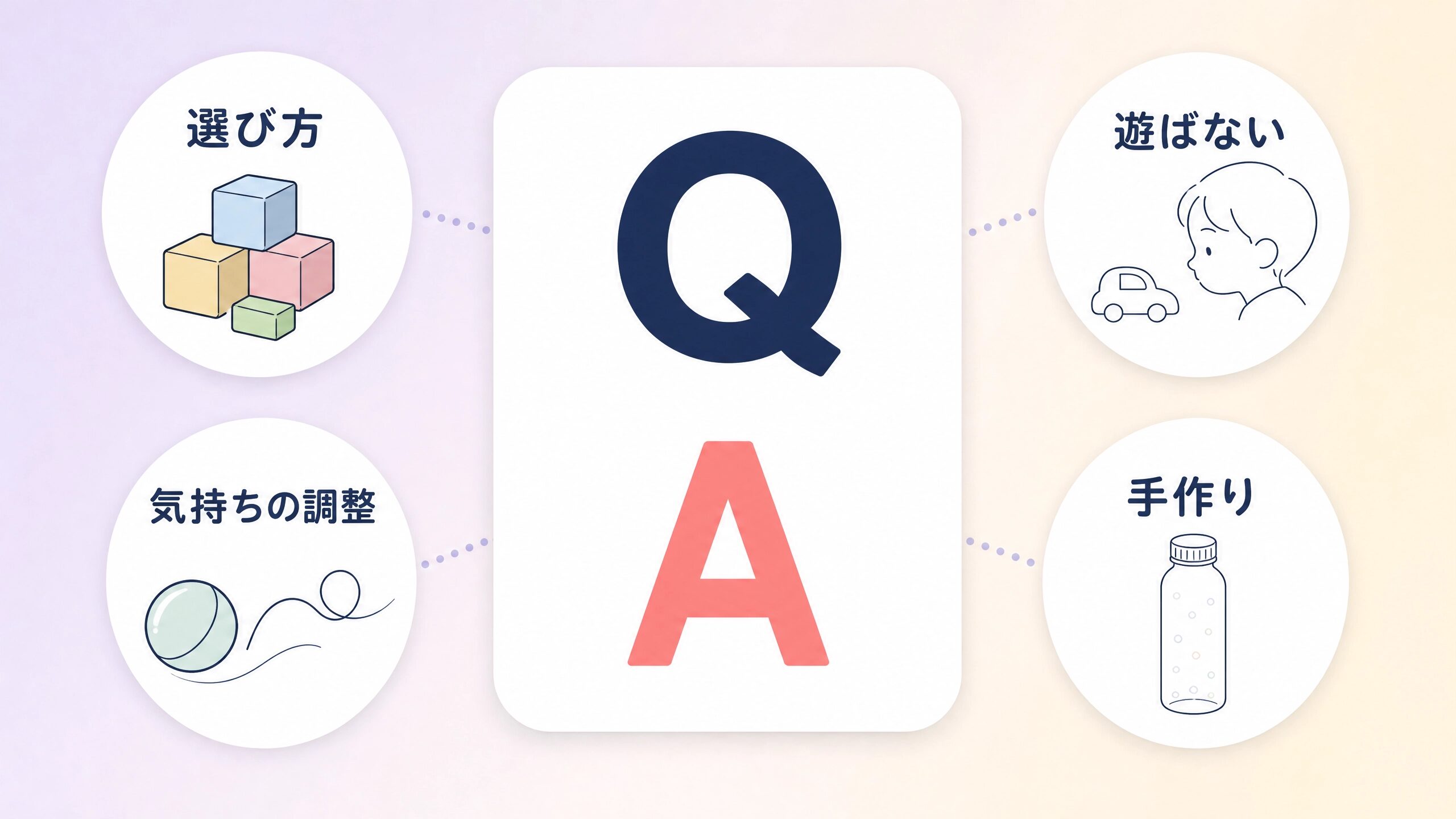自閉症の子のおもちゃ選びや遊ばないときの疑問に答えるQ&Aを表した画像