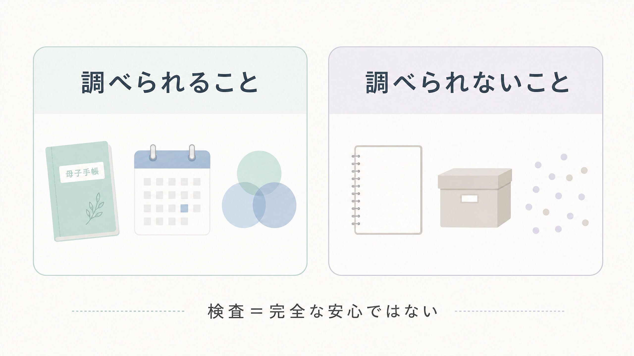 NIPTで調べられることと調べられないことを整理した図解