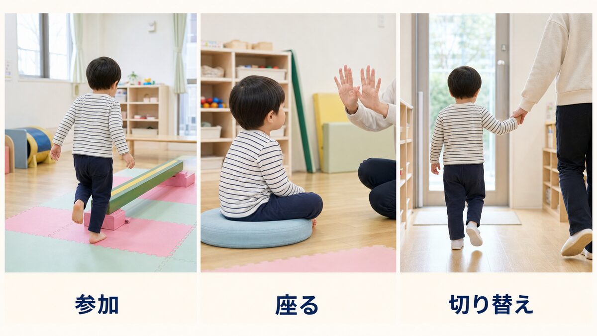 週1回の集団療育で参加や着席や切り替えに小さな変化が見られた子ども