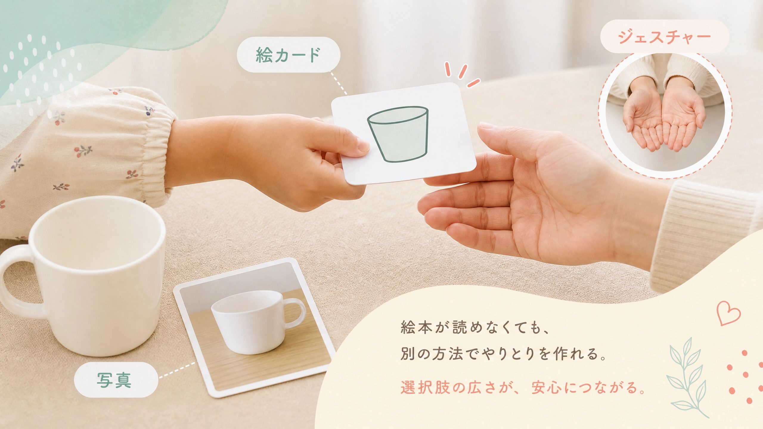 絵カード・実物と写真・ジェスチャーを使って意思を伝える家庭での工夫