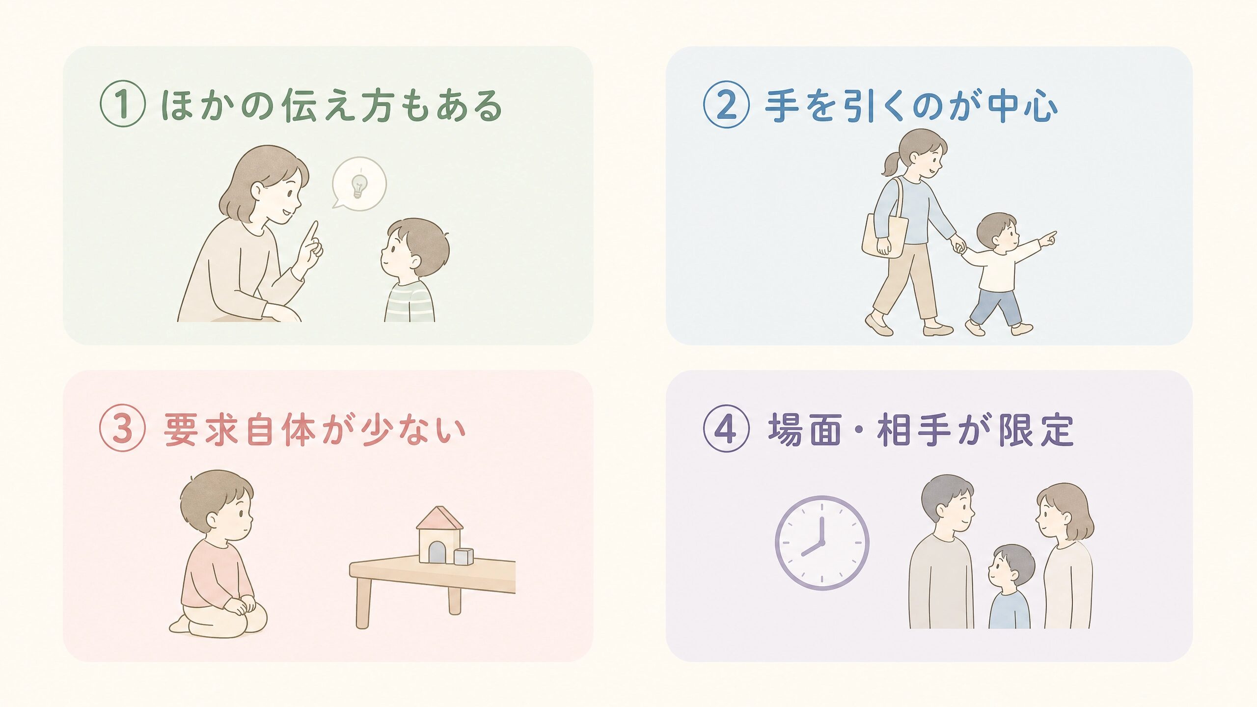 手を引っ張る行動を周囲のコミュニケーションの様子から4パターンに整理した図