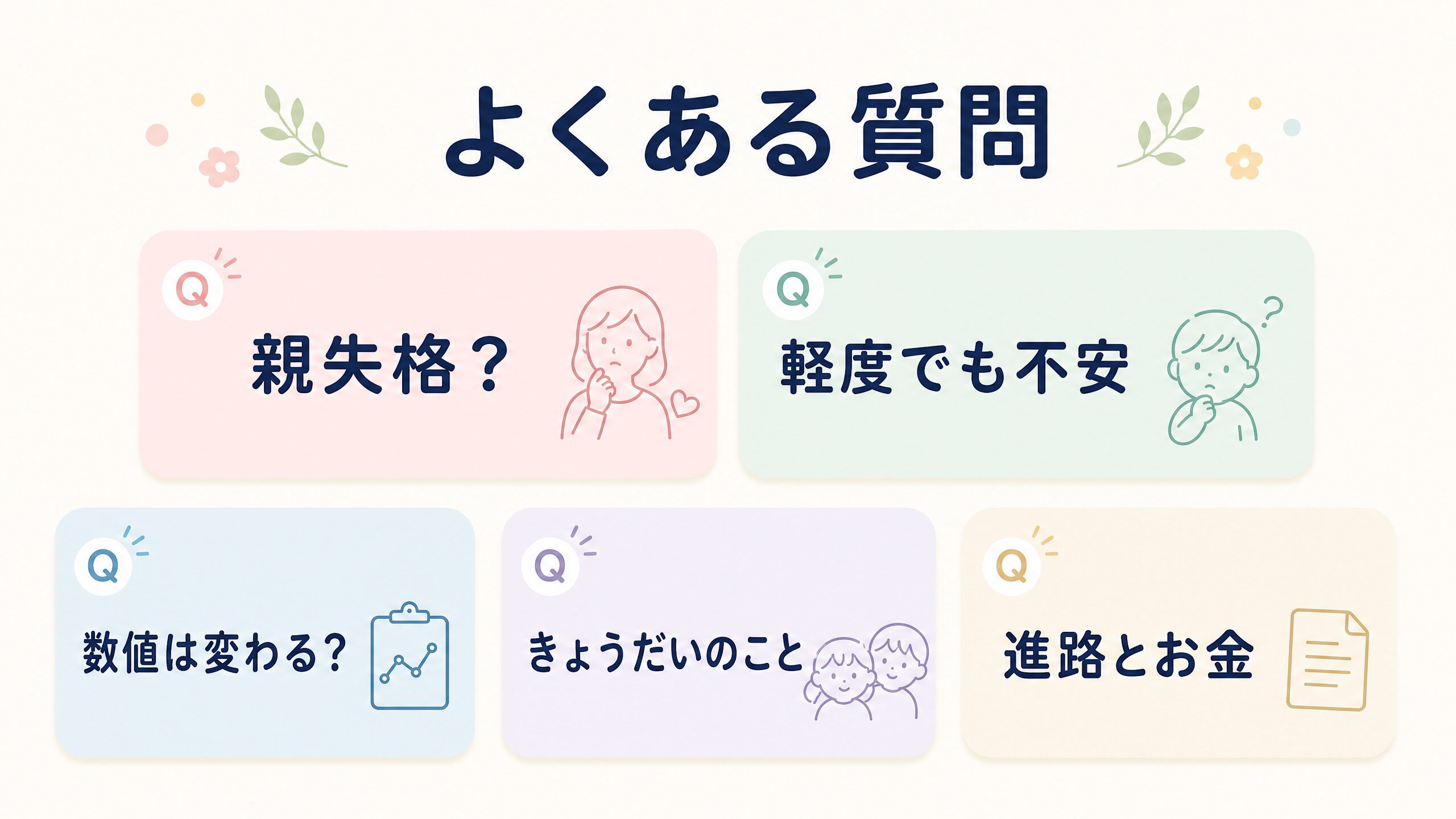 知的障害の子どもの将来や親の気持ちについてのよくある質問をまとめたQ&A画像