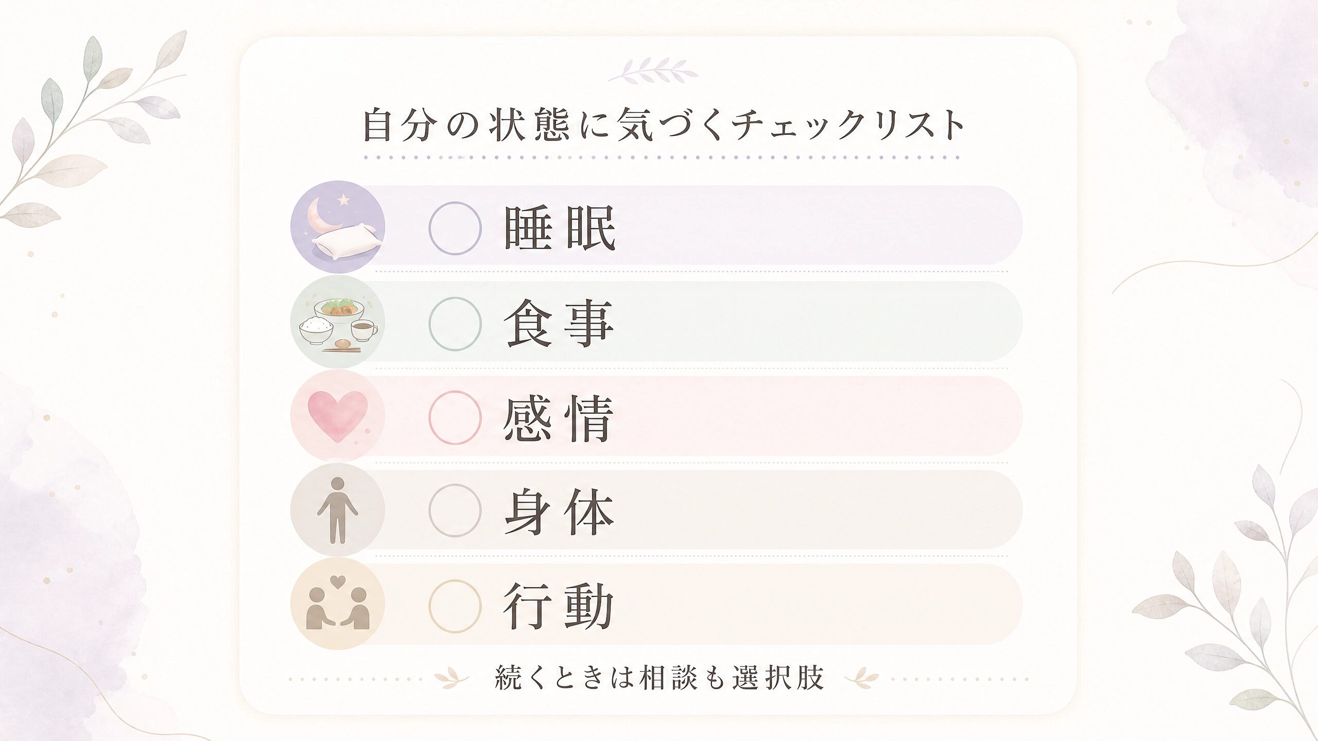 子育て中の親が確認したい睡眠や食事など心身の不調サインをまとめた図