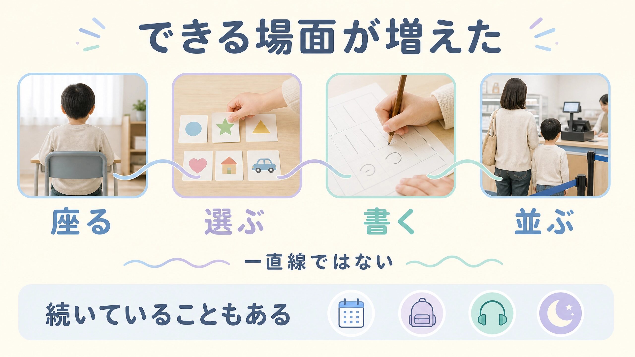 診断後の約6年間で増えた生活上のできることと今も続く困りごとを示すタイムライン