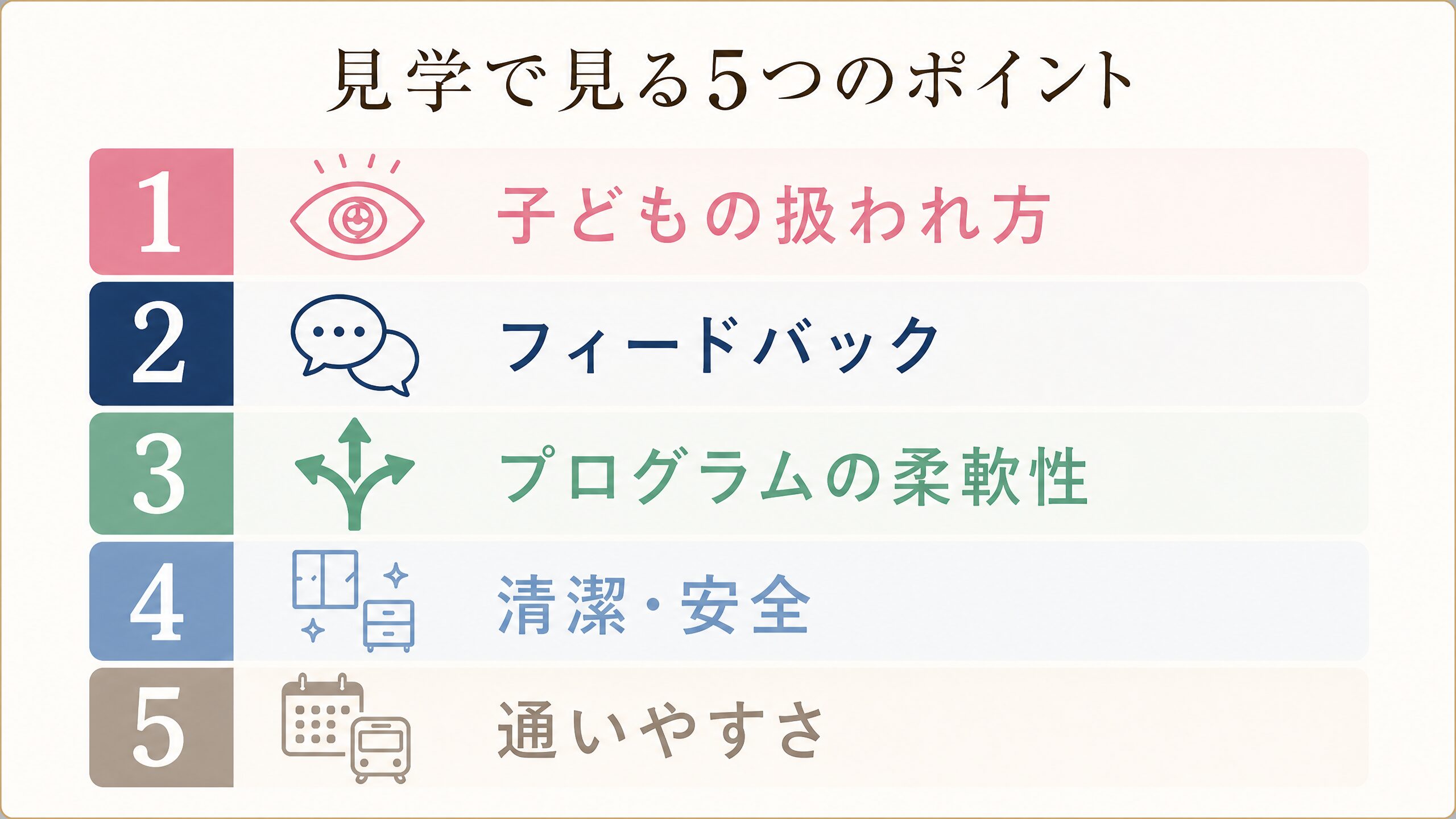 民間療育の見学で確認したい5つの項目を優先順位順に整理したチェックリスト